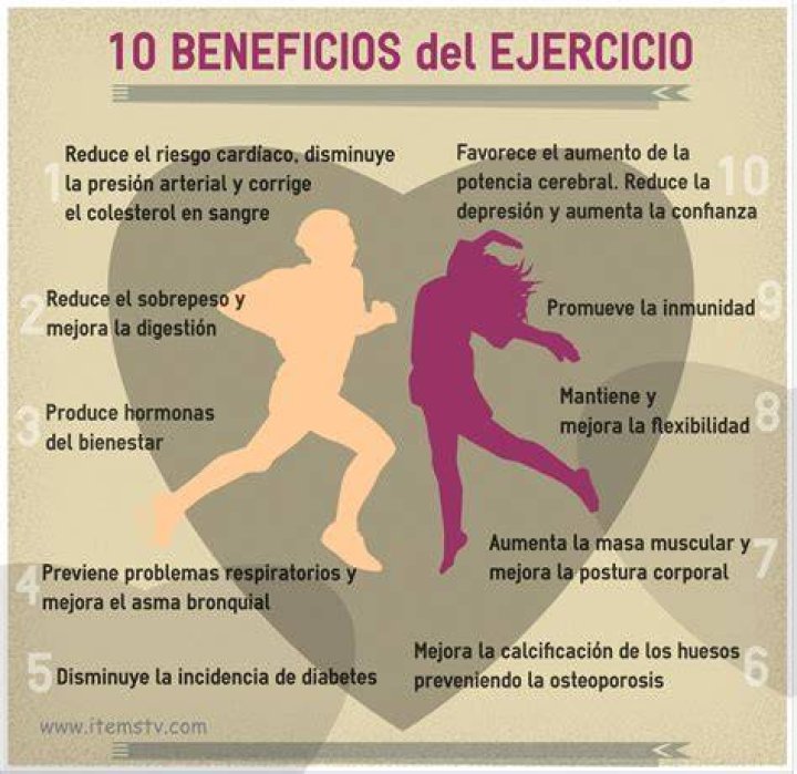 10 Beneficios del Limón
