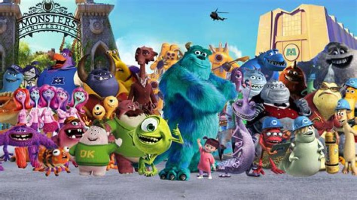 16 best Monsters Inc images on Pinterest Monsters inc, Disney