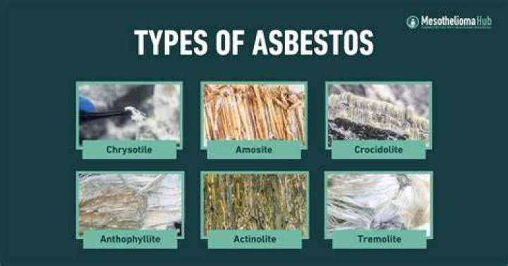 5 x Asbestos Grade Type 5/6 Disposable Protective Overall Coverall Suit