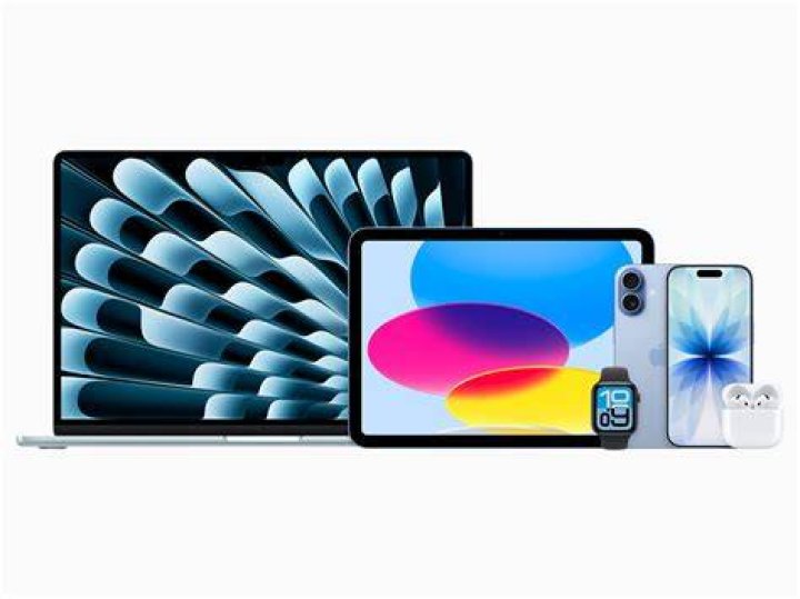 Apple's Best iOS 12 Shortcuts