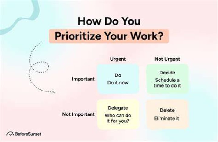 Are You Prioritizing Your Own Pleasure? Girls Gone Strong