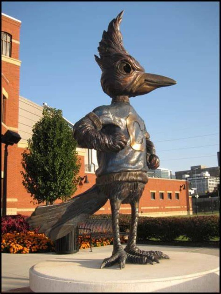 Billy Bluejay University Mascot Bronze Sculpture Placzke Studios
