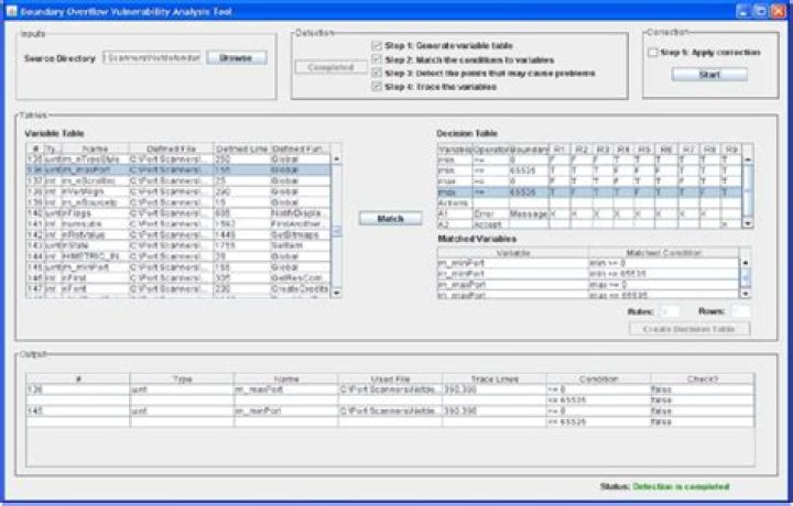 Boundary overflow vulnerability analysis tool graphical user interface