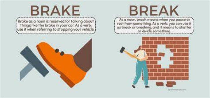 Brake vs Break? What's the Difference? One Minute English