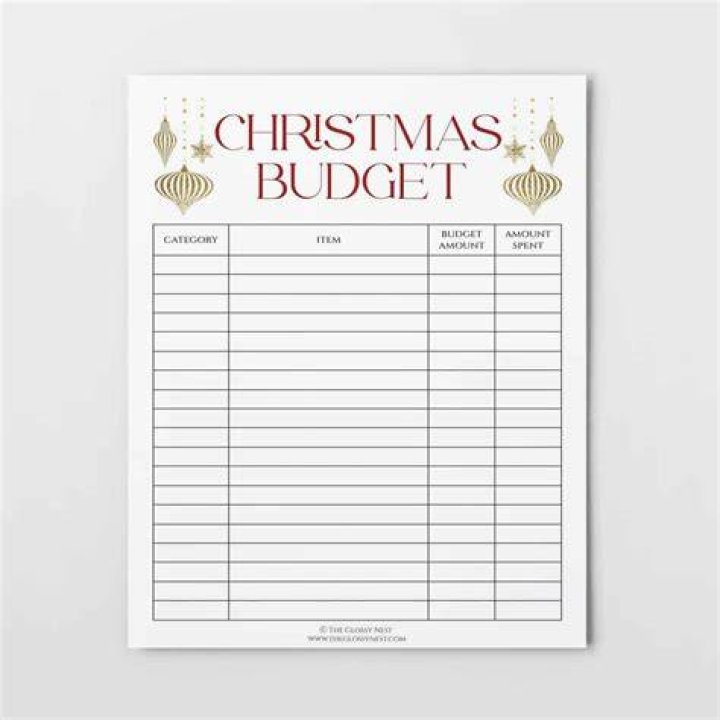 Budgeting for Christmas with Dollar General