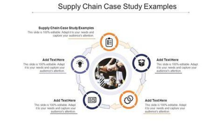 Case study Belgian Chain Successfully Converts 12 Organic Stores to