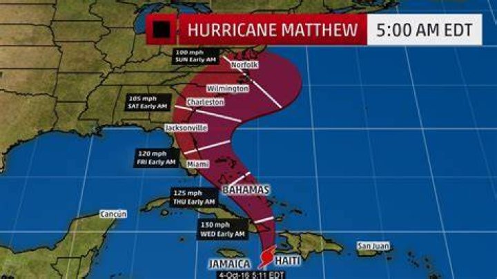 Category 4 Hurricane Matthew impacts Nevis YouTube