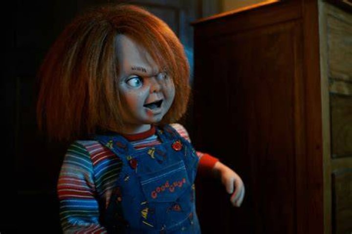 Chucky USA Insider USA Insider Official Site
