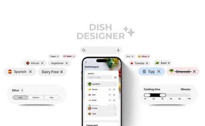Dish Designer on Behance