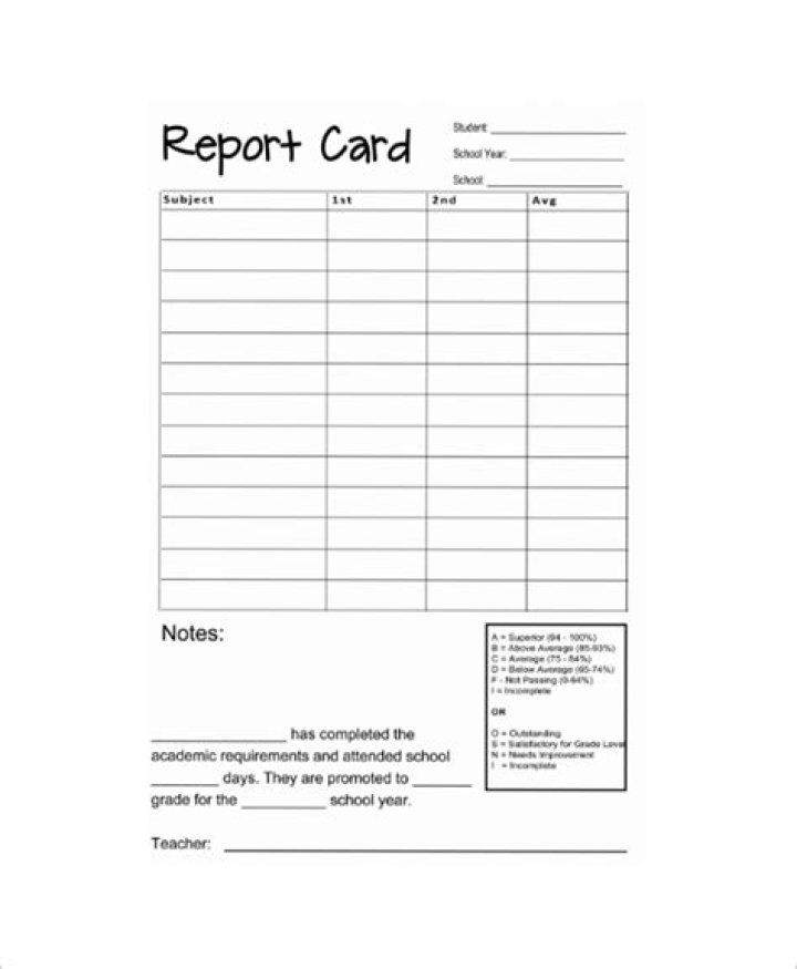 Fake Report Card Template Professional Sample Template