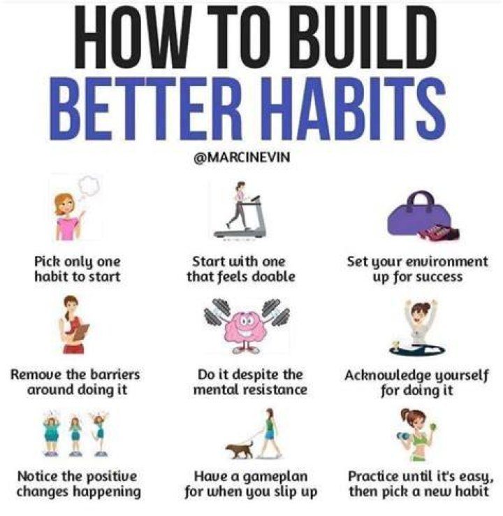 Great tips! Developing these habits can truly set you apart financially