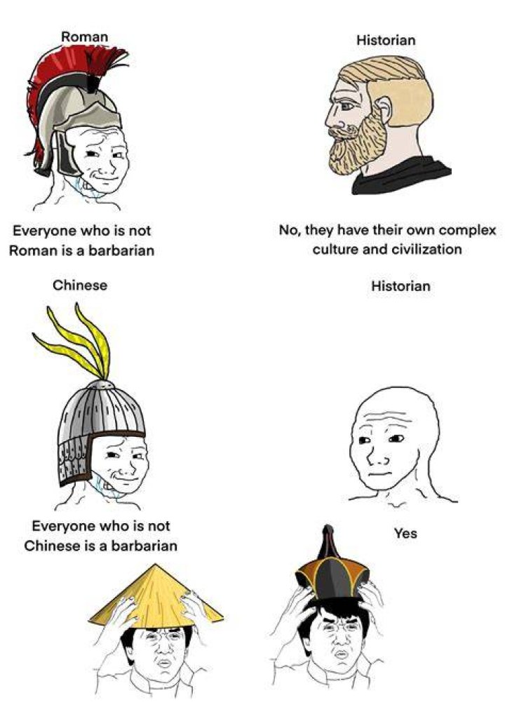 Historian Know Your Meme