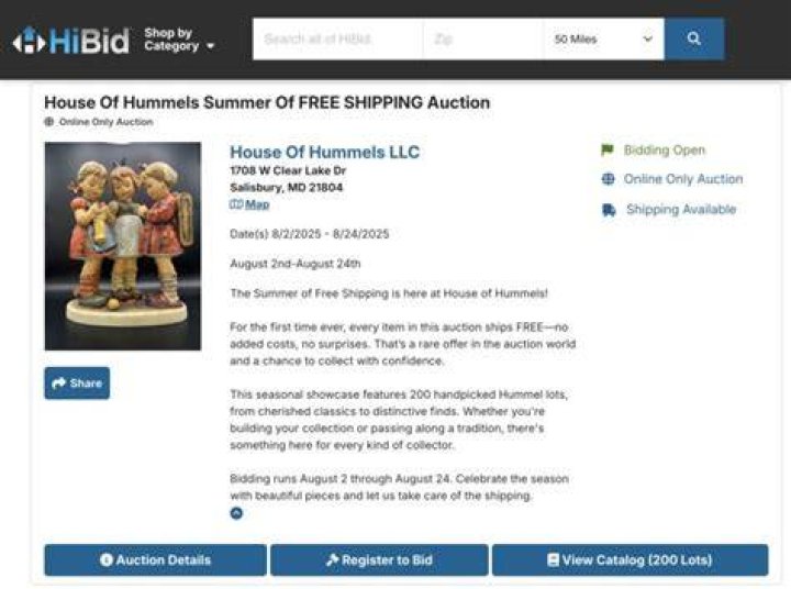 How to Sell Hummels House of Hummels