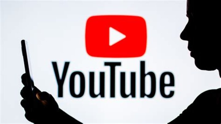 Inher/Outher YouTube