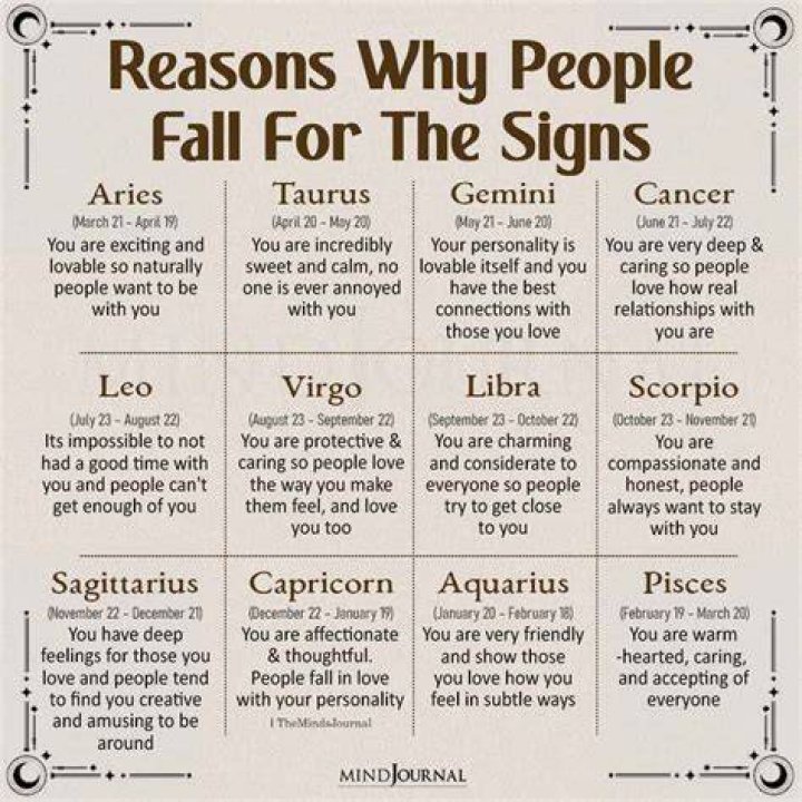 “I Want People To Fall In Love With Gucci Again” New Creative Director