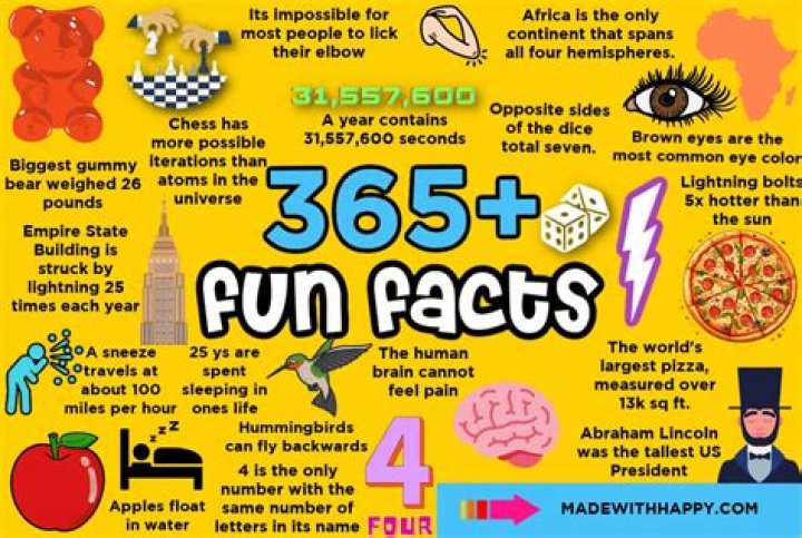 Little known amazing facts about DJ Fatxo Public News Kenya