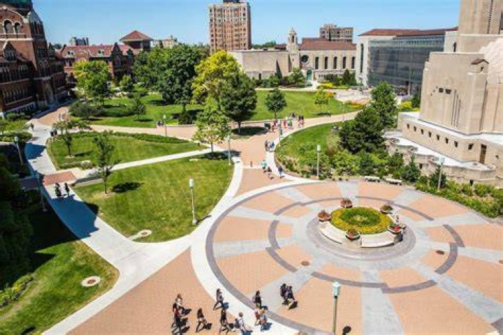 Loyola University Chicago Abound Finish College