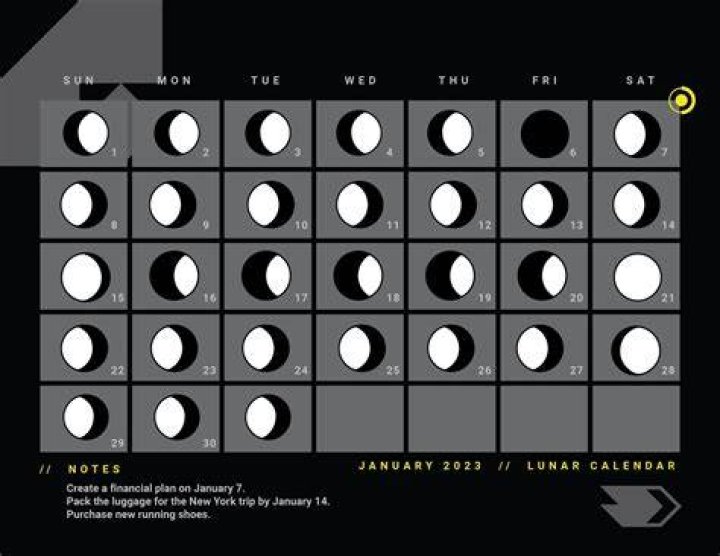 Lunar Calendar January 2024 Moon Phases 2024 Calendar Printable