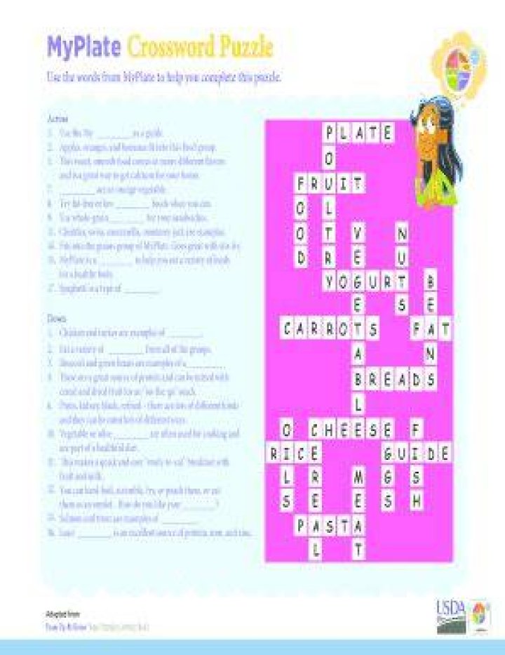 MyPlate Crossword Puzzle Worksheet for 2nd 4th Grade Lesson