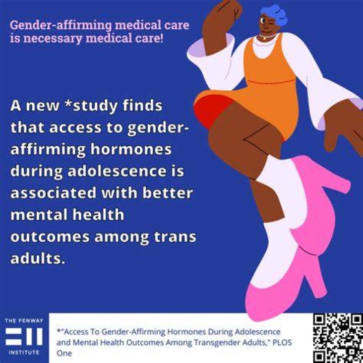 New Study Shows Transgender People Who Access GenderAffirming Hormones