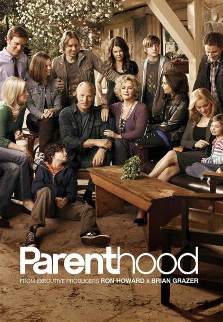 Parenthood (TV Series 20102015) Episode list IMDb