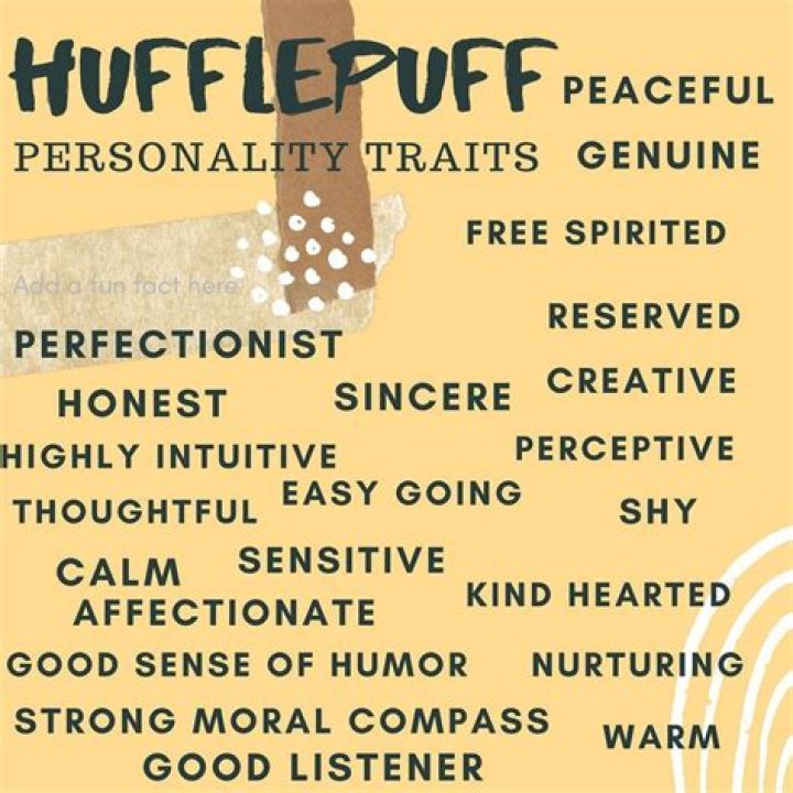 Pin on Traits