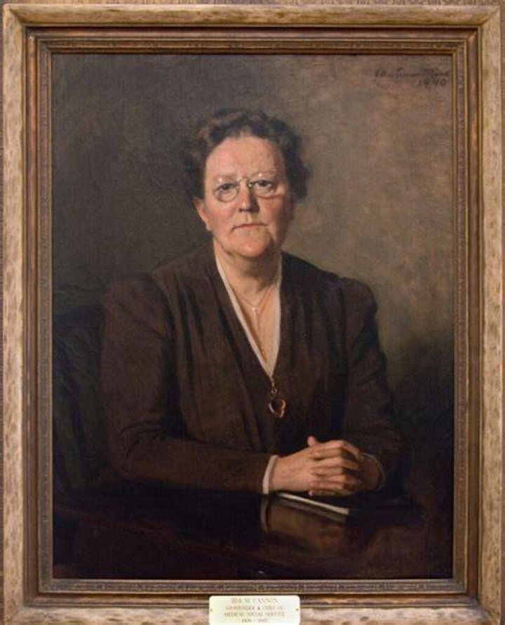 Portrait of Ida M. Cannon (18771960) Russell Museum