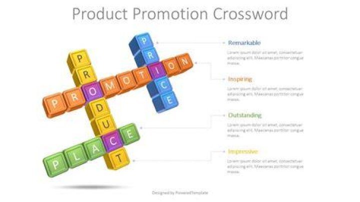 Product Promotion Crossword Free Google Slides theme and PowerPoint