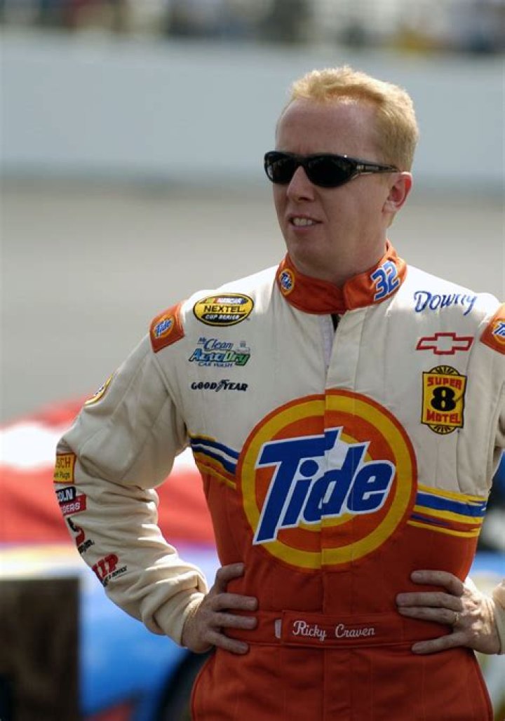 Ricky Craven Net Worth Net Worth Post