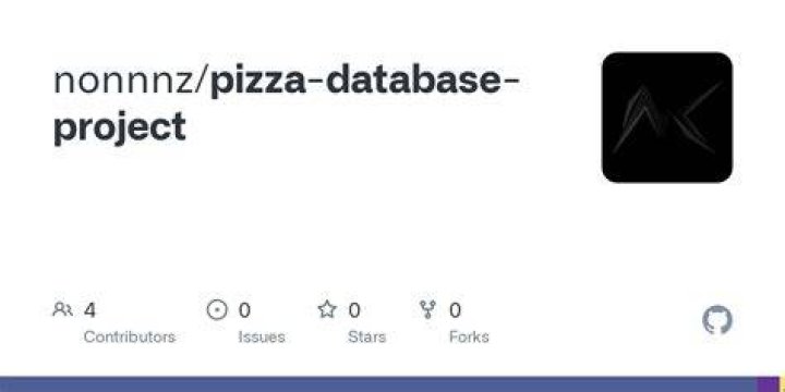 Solved Use the Pizza database created in the last chapter's