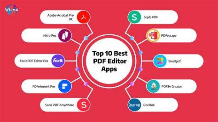 The best free PDF editor 2019 TechRadar