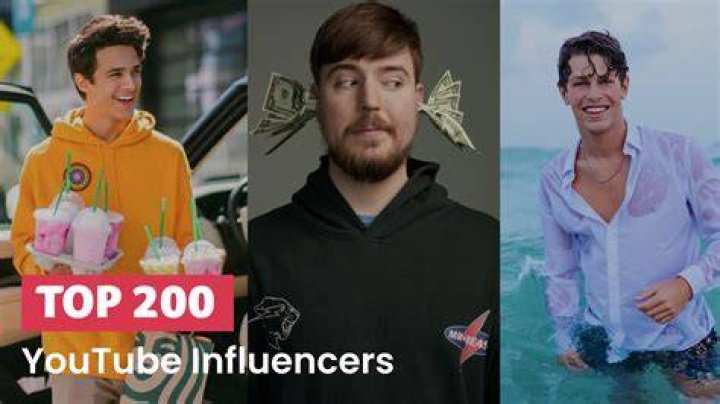 Top 10 Camping Influencers I NeoReach Blog I Influencer Marketing