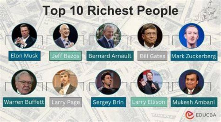 Top 10 Richest People in the Adeleke family 2024 YouTube