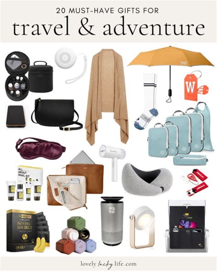 Top 21 Travel Gifts for Men Under 100! Travel Off Path