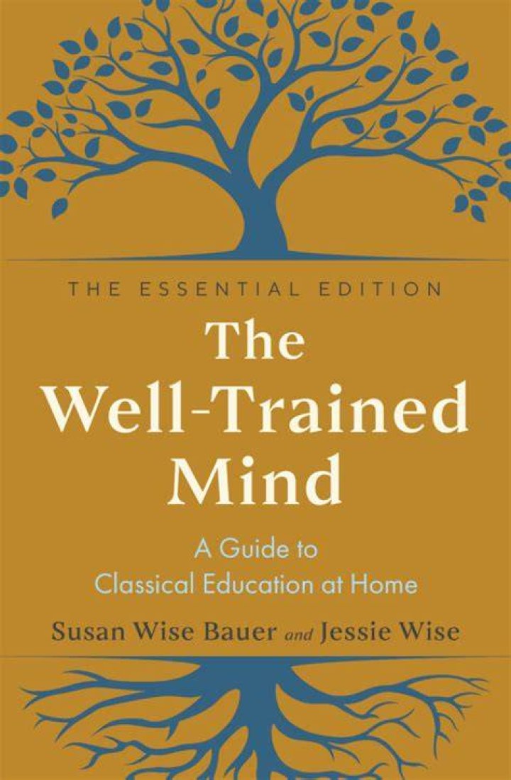 Well Trained Mind Forum List of Well Trained Mind Discussions and Forums